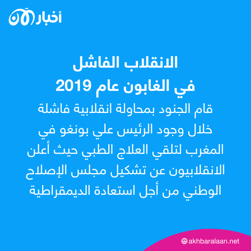 آخرهم علي بونغو.. محطات فارقة في تاريخ الغابون التي حكمها 3 رؤساء فقط