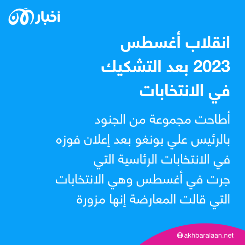 آخرهم علي بونغو.. محطات فارقة في تاريخ الغابون التي حكمها 3 رؤساء فقط