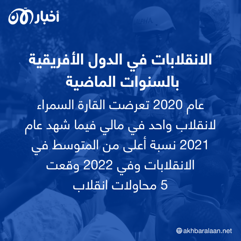 أفريقيا والانقلابات العسكرية: هل أصبحت أكثر تتابعًا في القرن الـ21؟