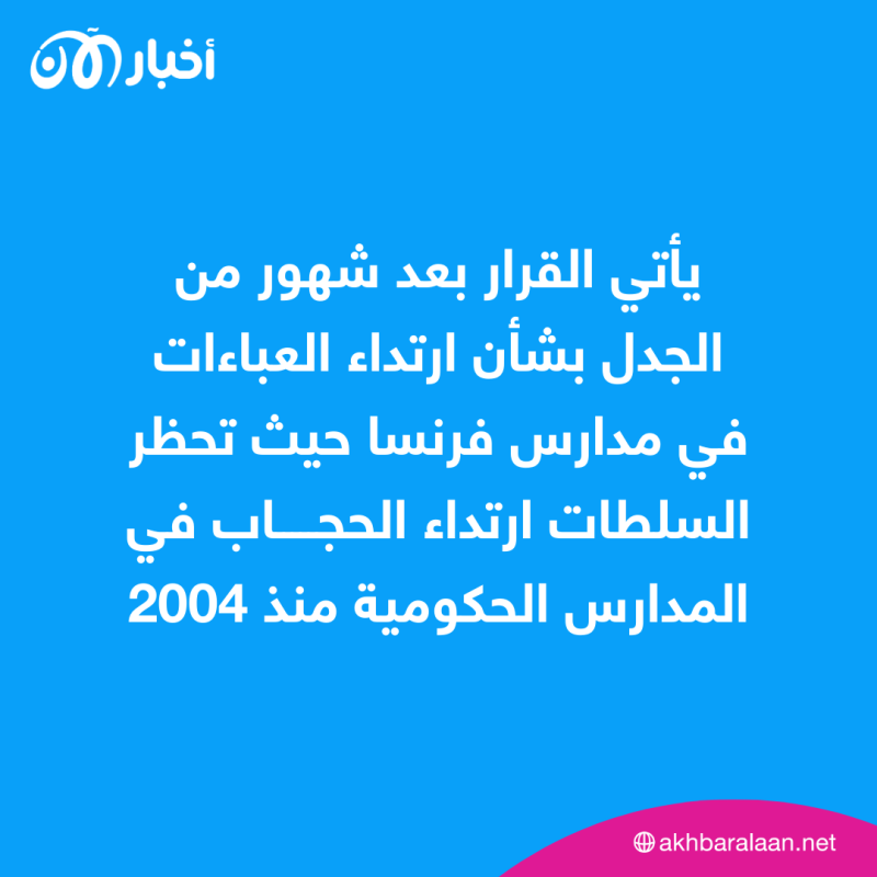"ممنوع الدخول".. حظر العباءات والقمصان الطويلة في مدارس فرنسا 2 "ممنوع الدخول".. حظر العباءات والقمصان الطويلة في مدارس فرنسا