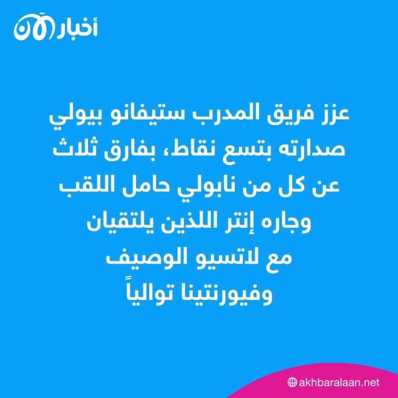 بالفيديو | ميلان يحسم قمة الأوليمبيكو بالفوز على روما 2-1 1 بالفيديو | ميلان يحسم قمة الأوليمبيكو بالفوز على روما 2-1