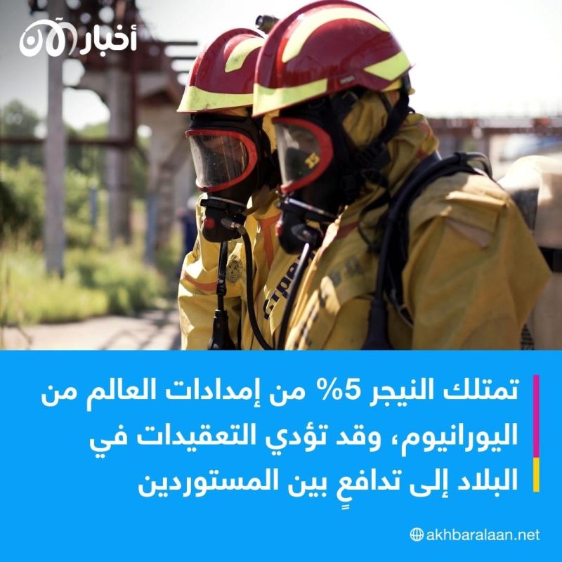 أزمة النيجر قد تتسبب بأزمة عالمية في اليورانيوم.. هذه أكثر البلدان تضرراً