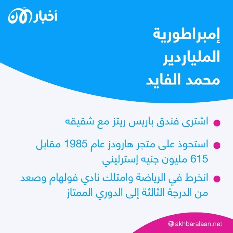 بعد وفاته عن عمر 94 عامًا.. من هو الملياردير المصري محمد الفايد؟ 2 بعد وفاته عن عمر 94 عامًا.. من هو الملياردير المصري محمد الفايد؟
