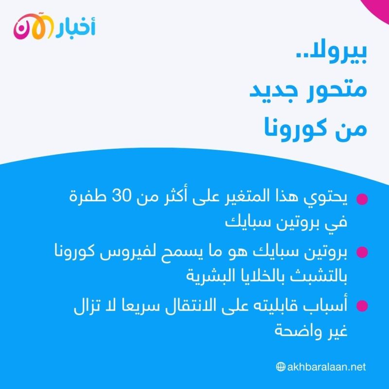 بيرولا.. ماذا نعرف عن متحور كوفيد الجديد الذي يثير قلق الأطباء؟