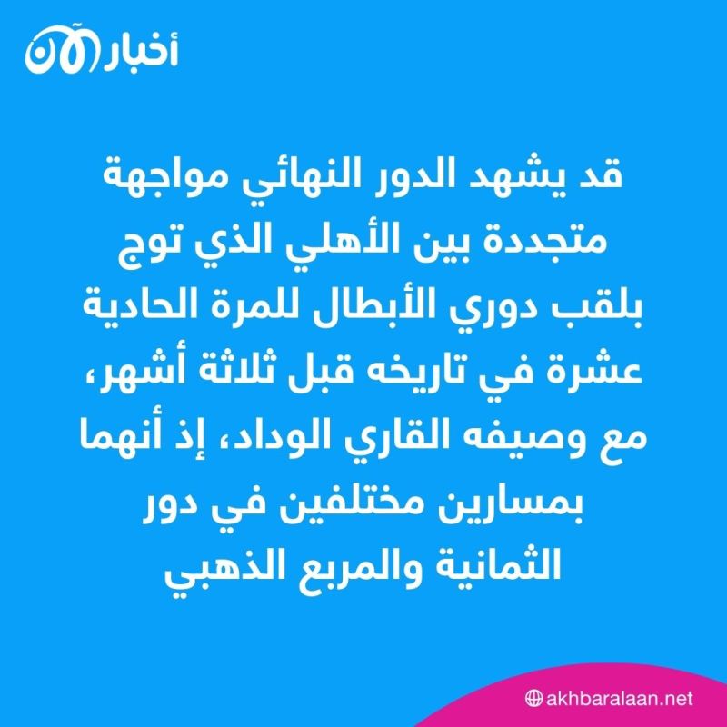 دوري إفريقيا.. ماذا نعرف عن بطولة ”كاف“ الجديدة؟ 4 دوري إفريقيا.. ماذا نعرف عن بطولة ”كاف“ الجديدة؟