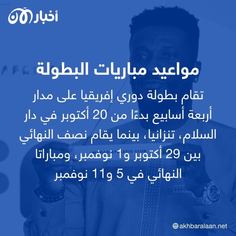 دوري إفريقيا.. ماذا نعرف عن بطولة ”كاف“ الجديدة؟ 3 دوري إفريقيا.. ماذا نعرف عن بطولة ”كاف“ الجديدة؟