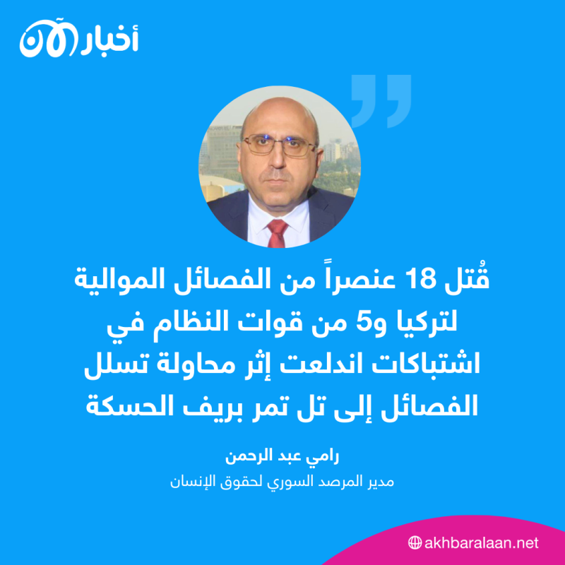 قتلى في اشتباكات بين قوات النظام وفصائل موالية لتركيا في سوريا