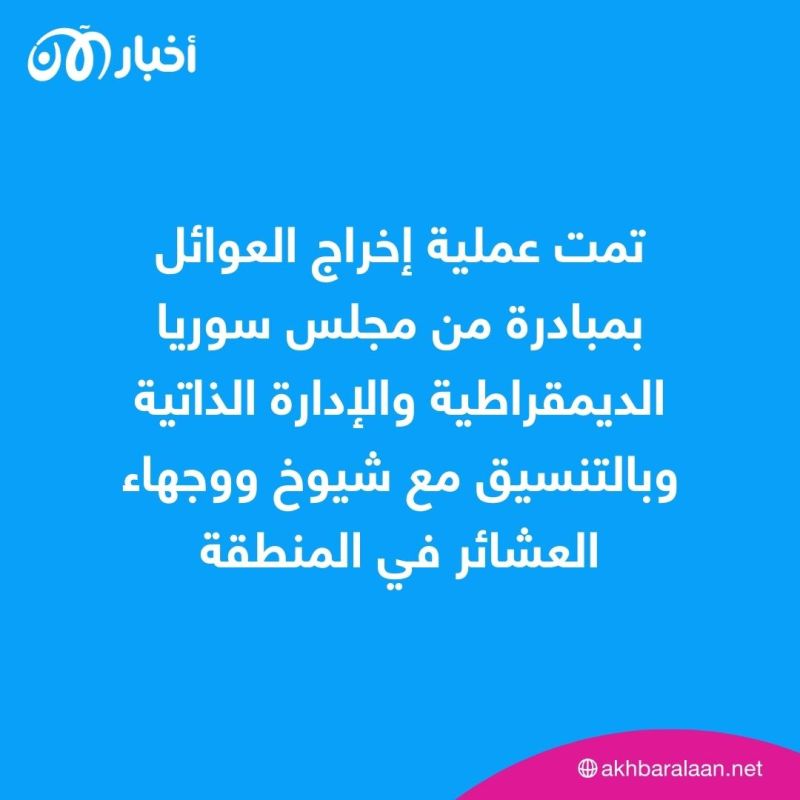 94 عائلة من أسر داعش تغادر مخيم الهول باتجاه الرقة