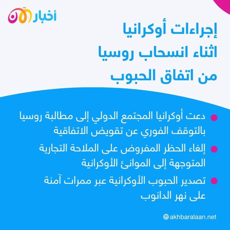 تصدير الحبوب الأوكرانية على الطاولة "الروسية التركية".. فهل تنتهي الأزمة؟ 4 تصدير الحبوب الأوكرانية على الطاولة "الروسية التركية".. فهل تنتهي الأزمة؟