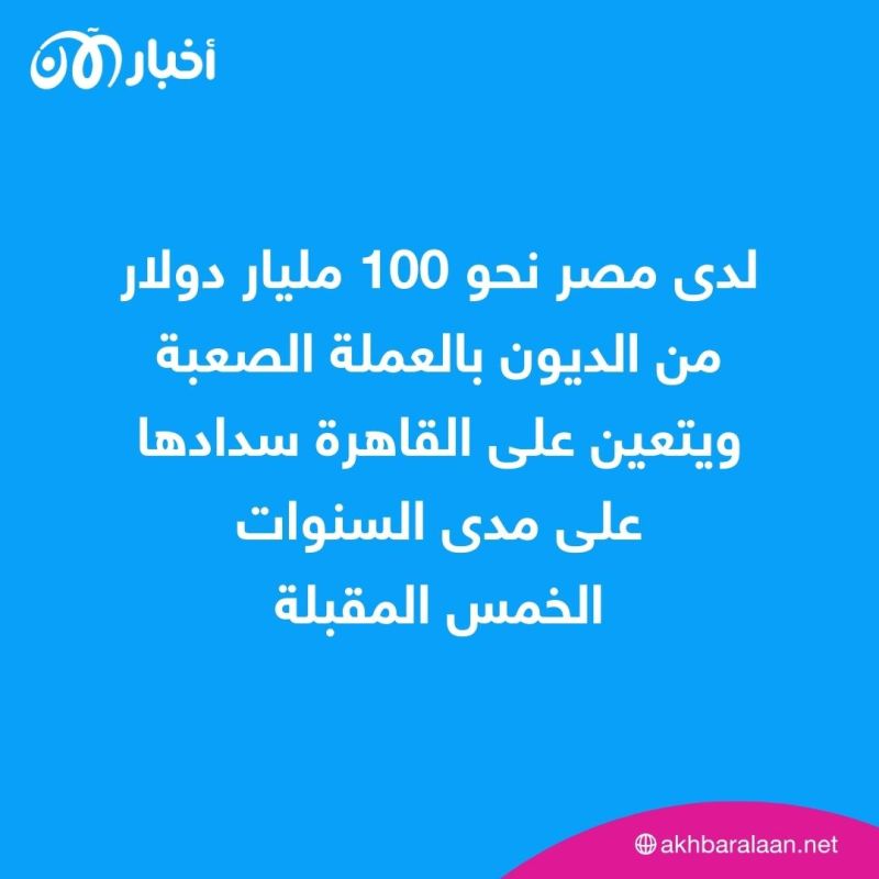 بينها مصر ولبنان وتونس.. 10 دول نامية تواجه أزمة مع الديون
