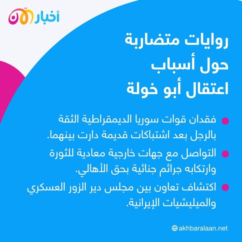 من هو "أبو خولة" الذي أشعل اشتباكات دير الزور وما علاقته بالميليشيات الإيرانية؟