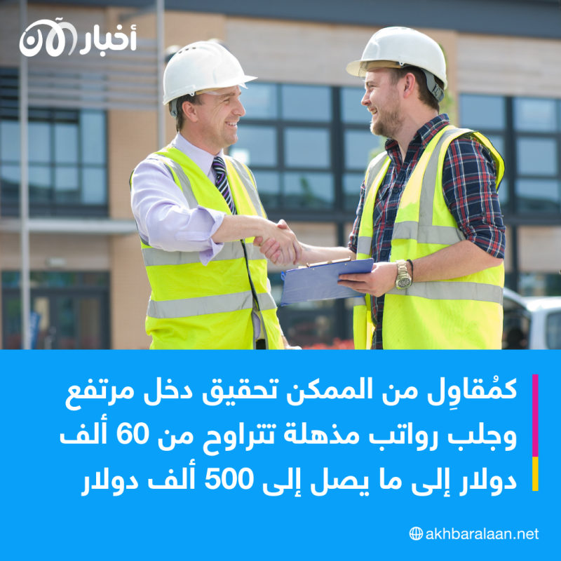 بعضها يجني 500 ألف دولار.. أعلى 10 وظائف أجرًا بدون شهادة جامعية