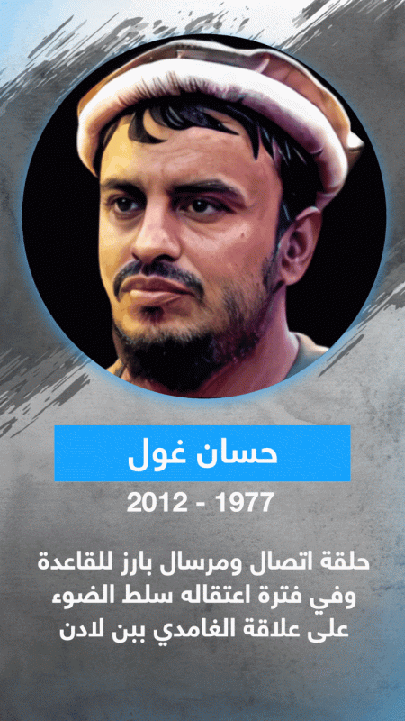 منافس سيف العدل أم أميره الاستبن؟ تعرف على حمزة الغامدي قيادي القاعدة الخفي