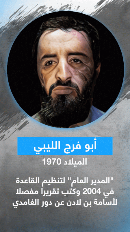 منافس سيف العدل أم أميره الاستبن؟ تعرف على حمزة الغامدي قيادي القاعدة الخفي