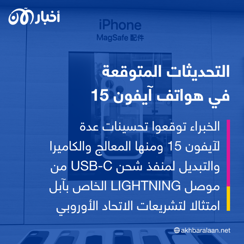 مع اقتراب صدور آيفون 15 الجديد.. لا تشتريه قبل أن تتأكد من 3 أمور