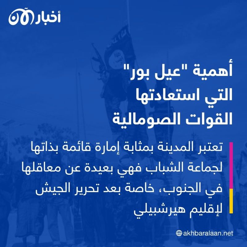 جماعة الشباب تخسر معقلها الرئيسي وسط الصومال.. ما أهمية السيطرة على "عيل بور"؟