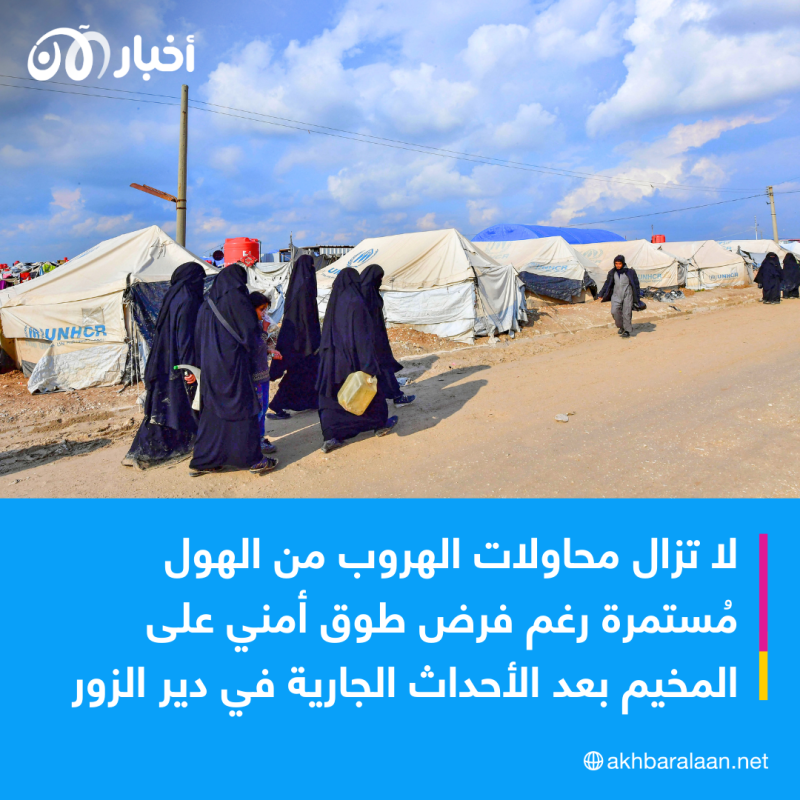 محاولات الفرار مستمرة في مخيم الهول.. ما التفاصيل؟ 1 محاولات الفرار مستمرة في مخيم الهول.. ما التفاصيل؟