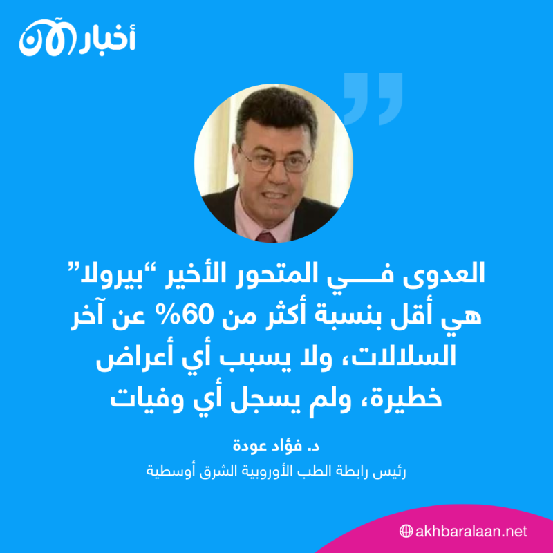 بعد انتشار بيرولا.. هل هو أخطر متحورات كوفيد-19؟