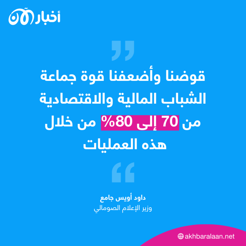 وزير إعلام الصومال: جماعة الشباب فقدت 80% من قوتها المالية وهذا ما نعرفه عن مهاد كاراتي
