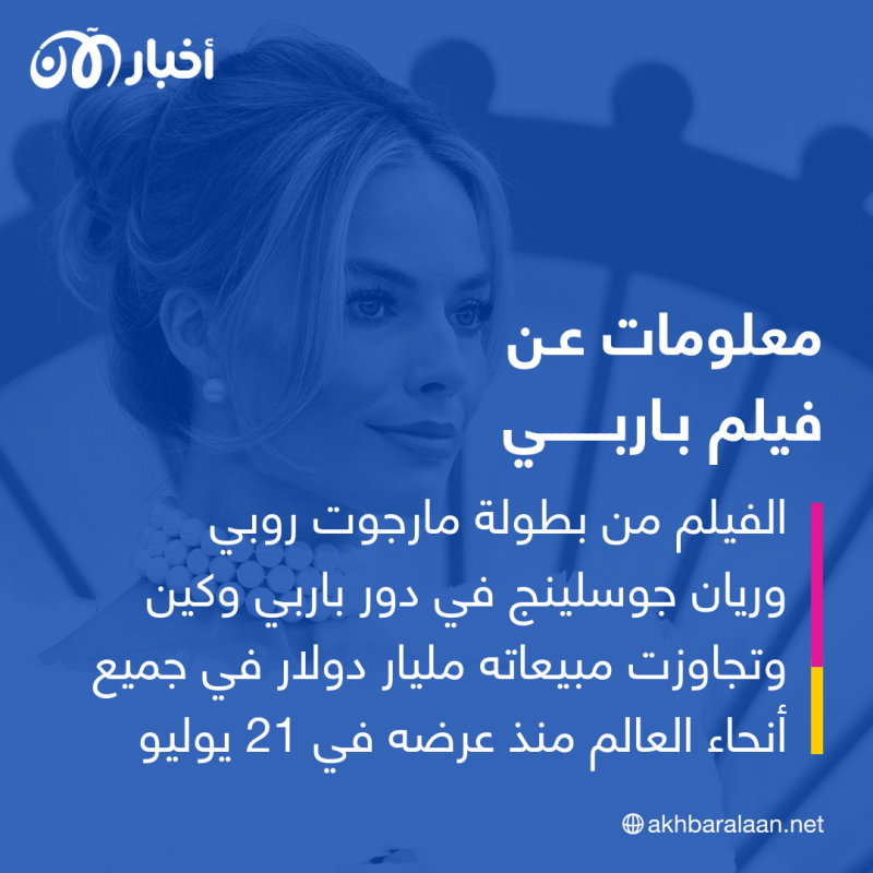 بعد محاولات منعه.. كيف تفاعل جمهور لبنان مع عرض فيلم "باربي"؟