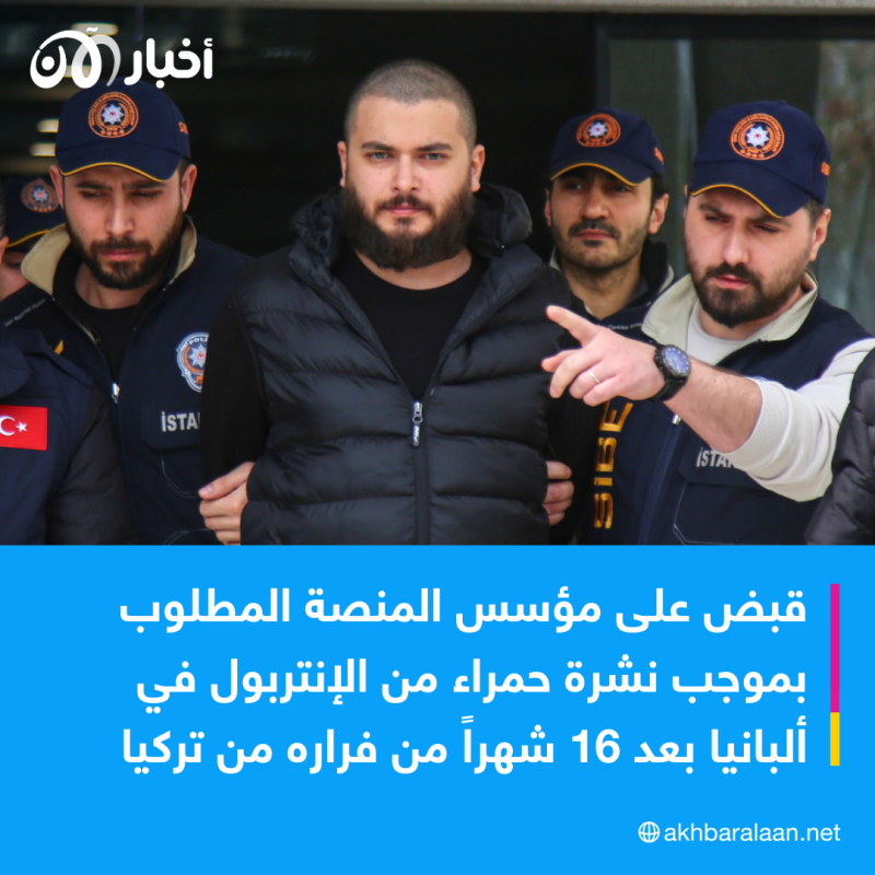 السجن لمدة 11 ألف عام على مؤسس منصة للعملات الرقمية في تركيا 1 السجن لمدة 11 ألف عام.. حكم قاسي لمؤسس منصة للعملات الرقمية