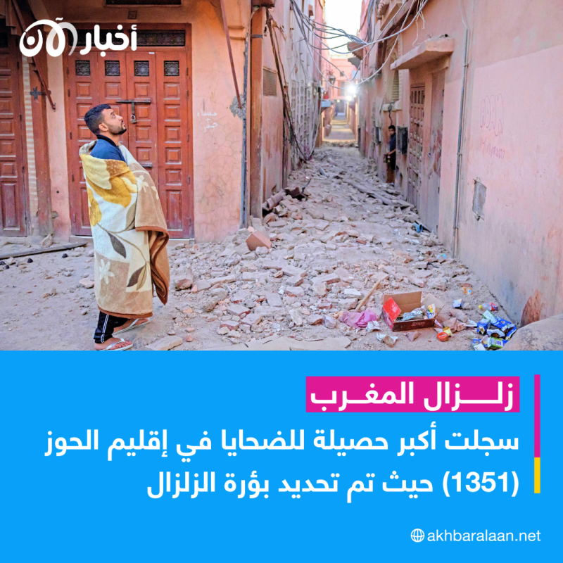 كل ما تريد أن تعرفه عن آخر مستجدات زلزال المغرب