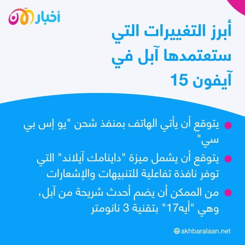 لعشاق آبل.. ما هي مواصفات آيفون 15؟