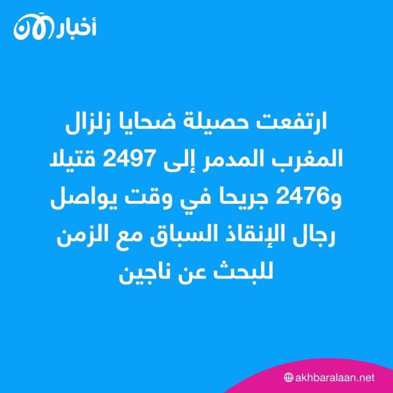 ارتفاع حصيلة ضحايا زلزال المغرب إلى 2497 قتيلاً