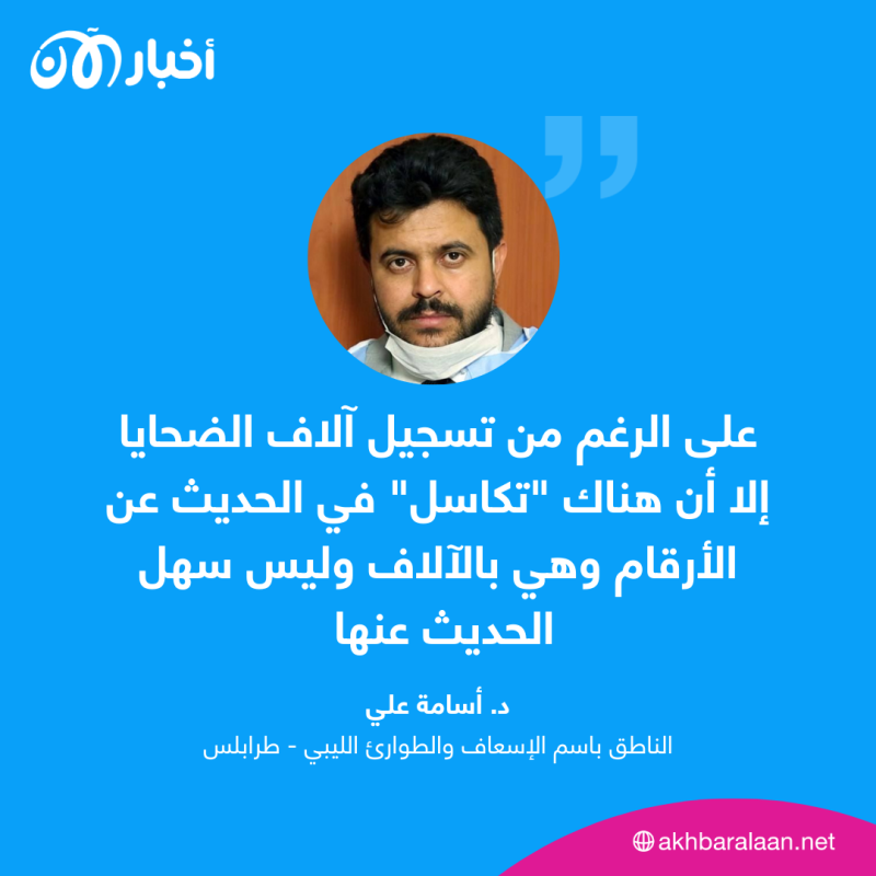 "أعداد ضحايا فيضان ليبيا مهولة".. الناطق باسم إسعاف طرابلس لـ"أخبار الآن" 1 "أعداد ضحايا فيضان ليبيا مهولة".. الناطق باسم إسعاف طرابلس لـ"أخبار الآن"