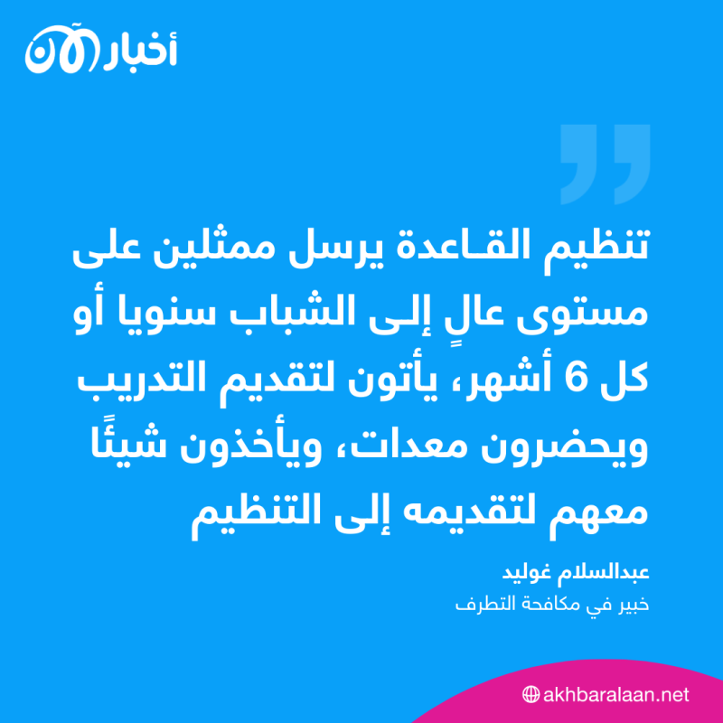 لهذا السبب تعطي جماعة الشباب وتنظيم القاعدة أهمية قصوى لليمن والصومال
