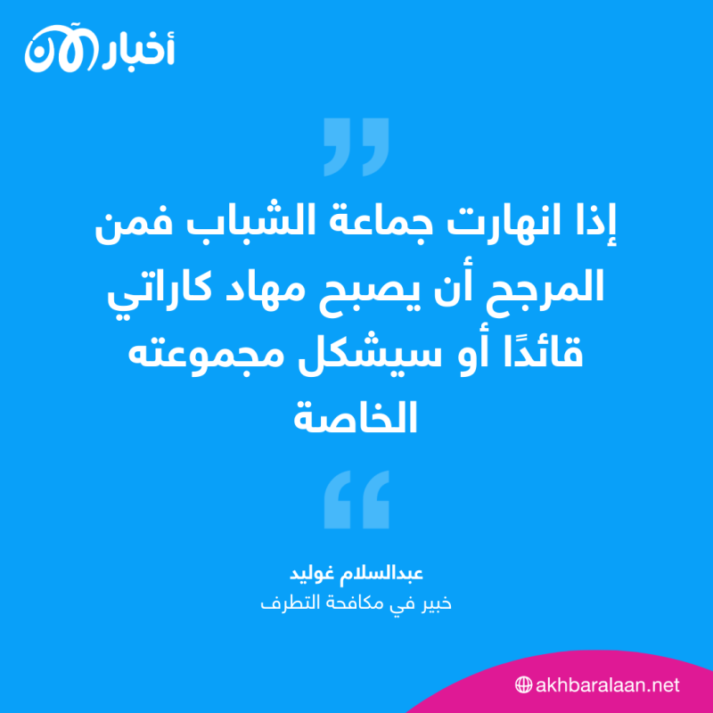 لهذا السبب تعطي جماعة الشباب وتنظيم القاعدة أهمية قصوى لليمن والصومال