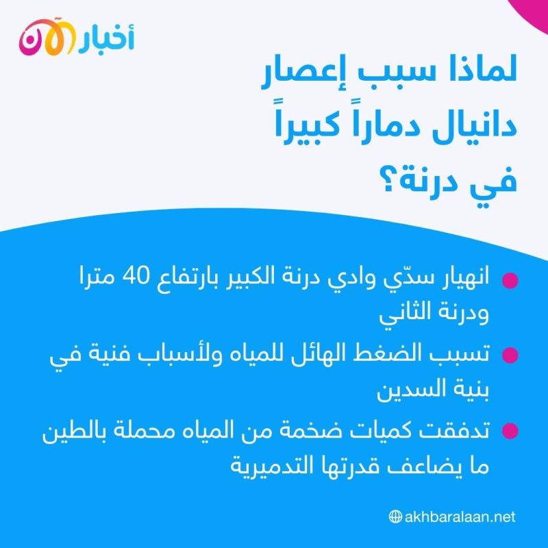 "نحتاج إلى مساعدتكم".. رسالة من متطوع إلى شباب ليبيا
