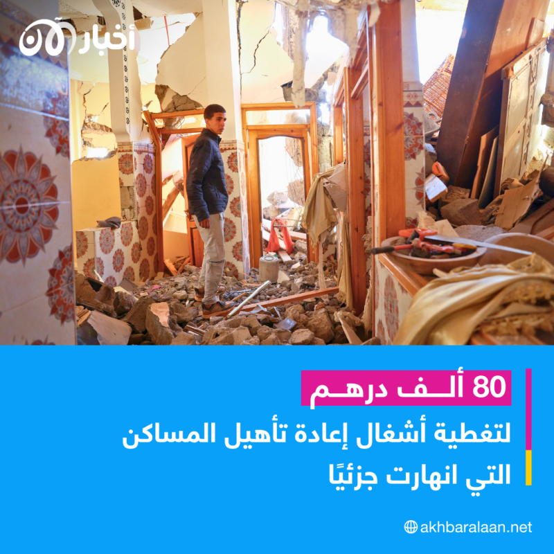 بعد زلزال المغرب.. ما هي خطة المملكة لإعادة إيواء المتضررين؟ 3 بعد زلزال المغرب.. ما هي خطة المملكة لإعادة إيواء المتضررين؟