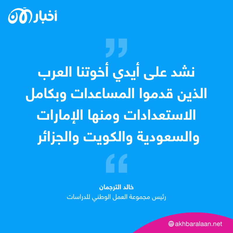 الرأي رأيكم | كيف ترى التضامن الدولي مع ليبيا؟