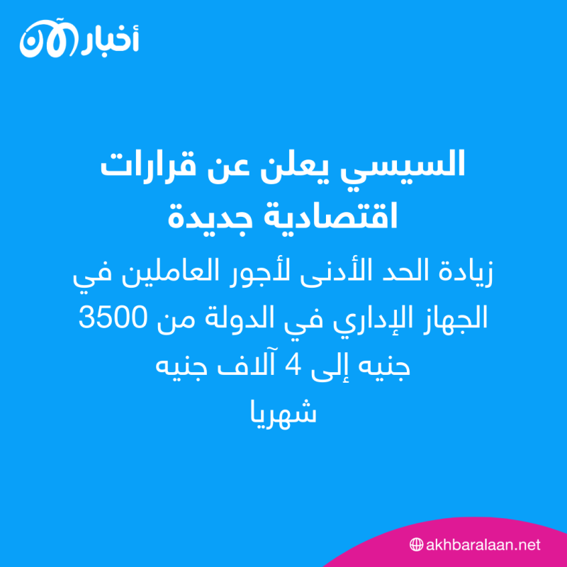 زيادة الحد الأدنى للأجور في مصر.. تعرف على التفاصيل