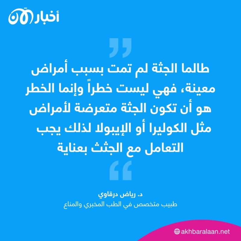 هل يتسبب تحلل الجثث في درنة في انتشار الأوبئة؟.. طبيب مختص يشرح لـ "أخبار الآن" 2 هل يتسبب تحلل الجثث في درنة في انتشار الأوبئة؟.. طبيب مختص يشرح لـ "أخبار الآن"