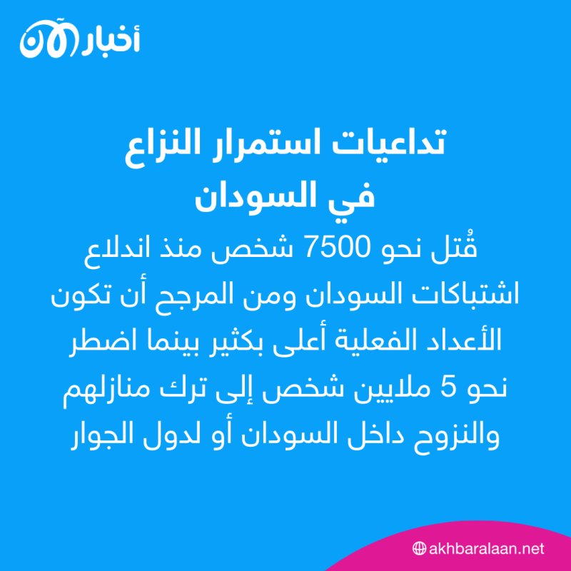 السودان.. ألسنة اللهب تتصاعد في وسط الخرطوم مع احتدام المعارك