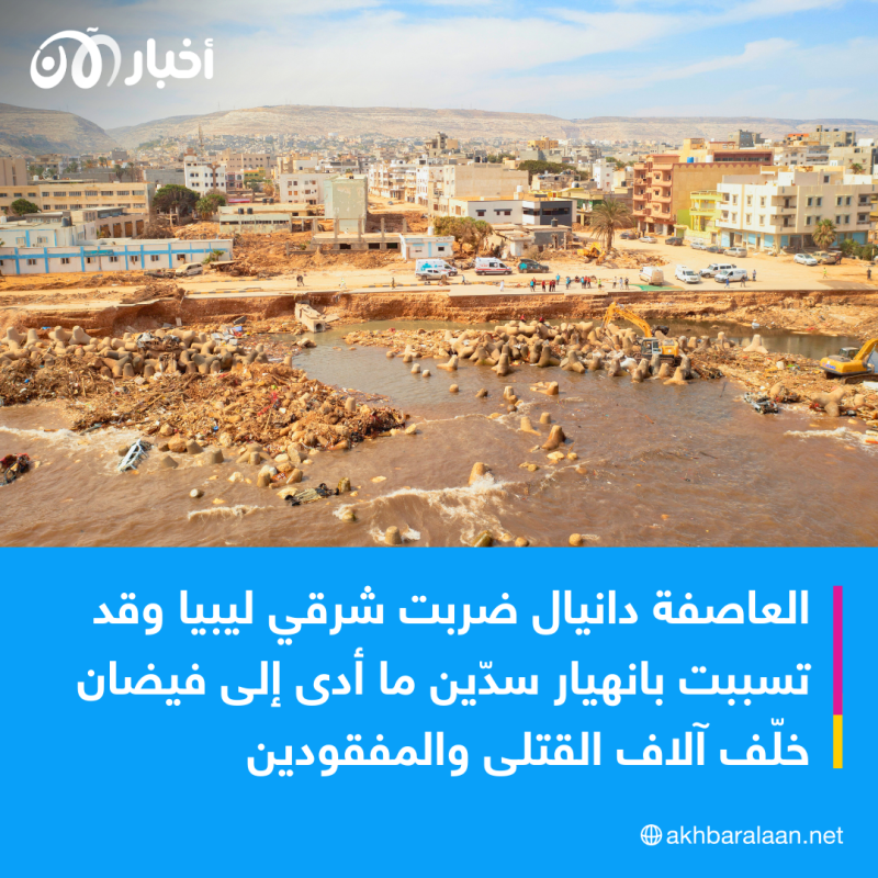 الرأي رأيكم | كيف ترى المساعدات الطبية المقدمة إلى ليبيا بعد كارثة الفيضانات؟ 3 الرأي رأيكم | كيف ترى المساعدات الطبية المقدمة إلى ليبيا بعد كارثة الفيضانات؟