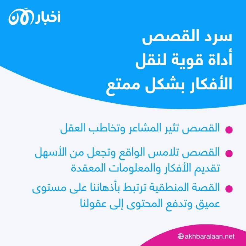 سرد القصص.. فن تحويل المعلومات إلى تجارب مثيرة 2 سرد القصص.. فن تحويل المعلومات إلى تجارب مثيرة