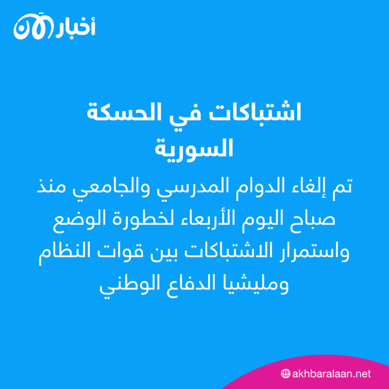 استمرار الاشتباكات في الحسكة بين قوات النظام ومليشيا الدفاع الوطني