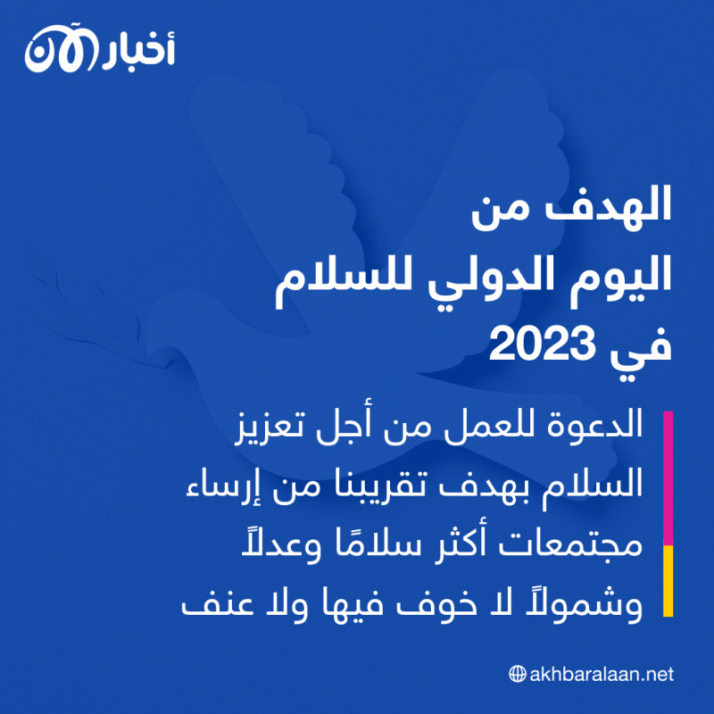 اليوم الدولي للسلام 2023.. إرساء مجتمعات لا عُنف فيها يتصدر الأولوية