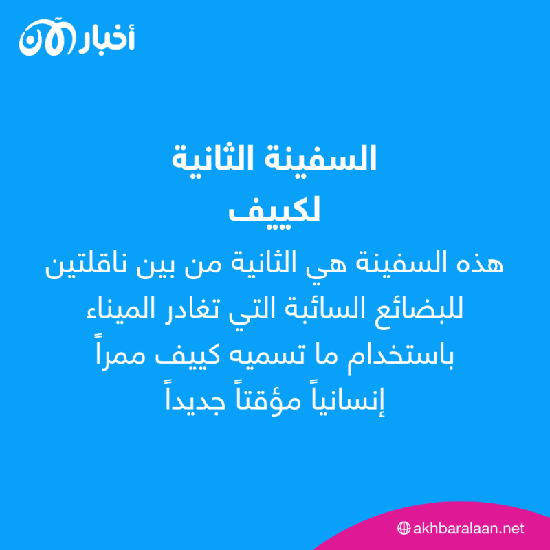لكسر حصار روسيا.. أوكرانيا ترسل سفينة حبوب إلى مصر 1 لكسر حصار روسيا.. أوكرانيا ترسل سفينة حبوب إلى مصر