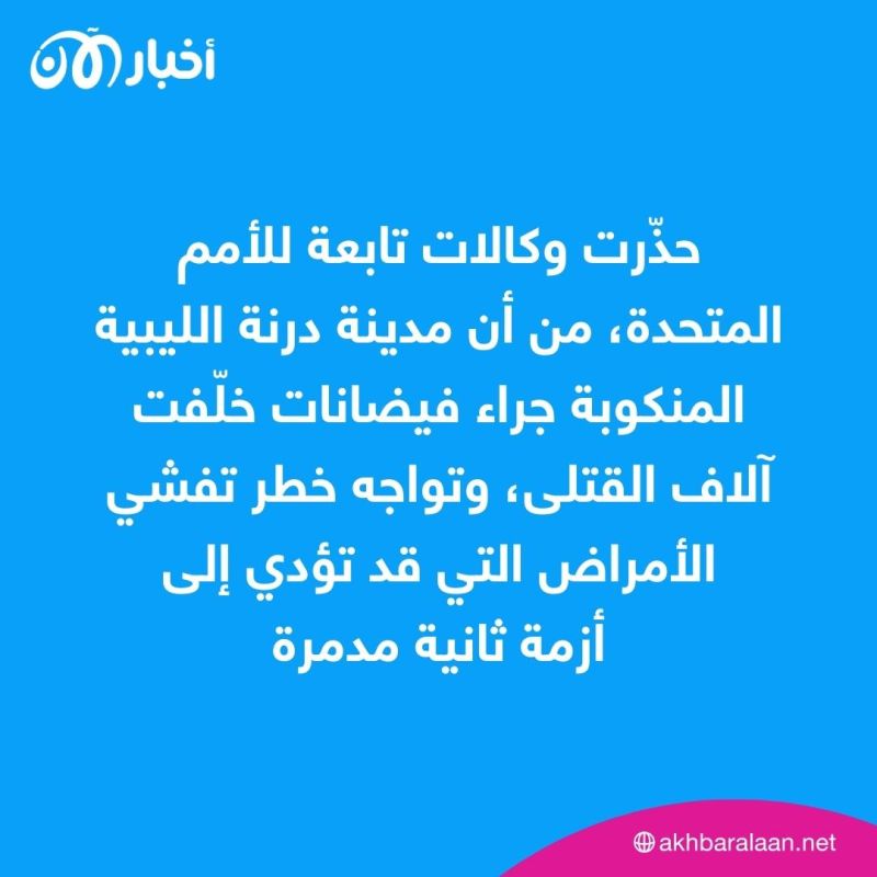 إعلان حصيلة جديدة لضحايا إعصار دانيال في درنة 2 إعلان حصيلة جديدة لضحايا إعصار دانيال في درنة