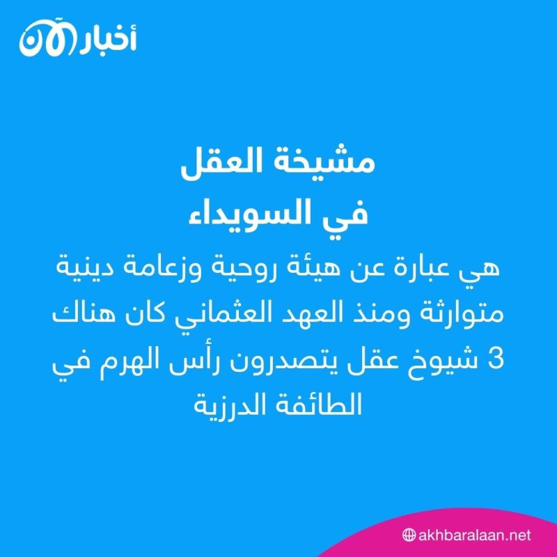 الطائفة الدرزية والاحتجاجات في السويداء.. من هم"مشيخة العقل الثلاثية"؟