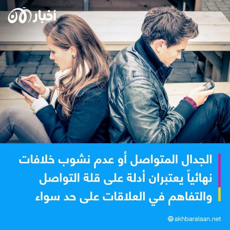 كل ما تحتاج معرفته عن تحسين مستوى التفاهم مع الشريك 1 كل ما تحتاج معرفته عن تحسين مستوى التفاهم مع الشريك