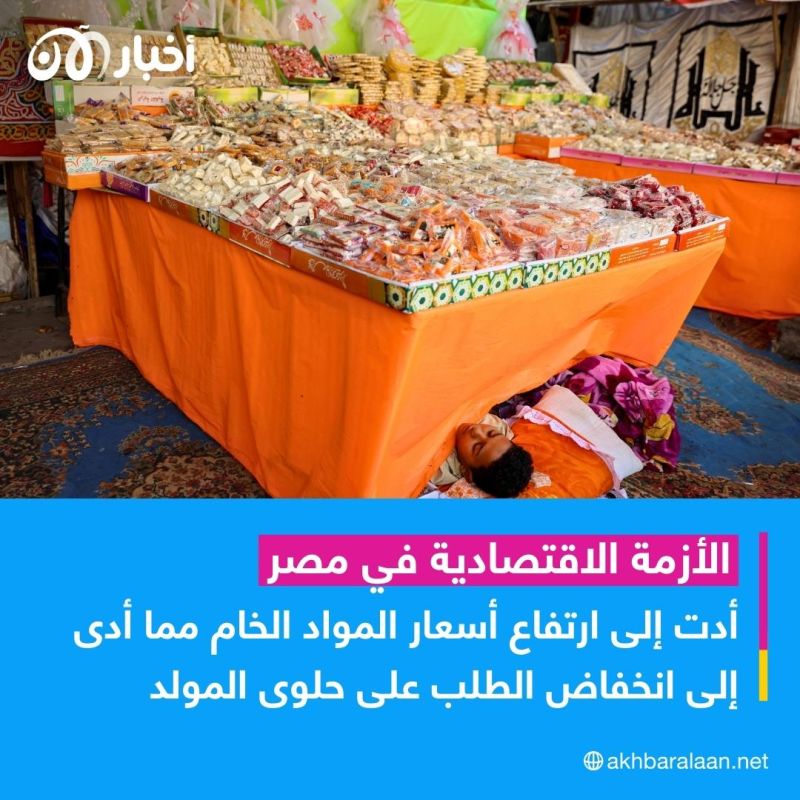 في ظل الأزمة الاقتصادية الطاحنة.. كيف يستعد المصريون لاحتفالات المولد النبوي؟ 1 في ظل الأزمة الاقتصادية الطاحنة.. كيف يستعد المصريون لاحتفالات المولد النبوي؟
