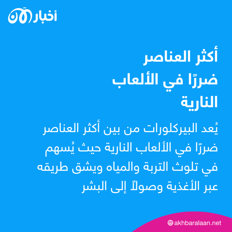 بعد حريق نينوى.. كيف تتسبب الألعاب النارية في كوارث للبشر؟
