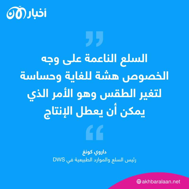 ارتفاع أسعار المحاصيل في الأشهر الأخيرة.. ضربات مؤلمة من أزمة المناخ
