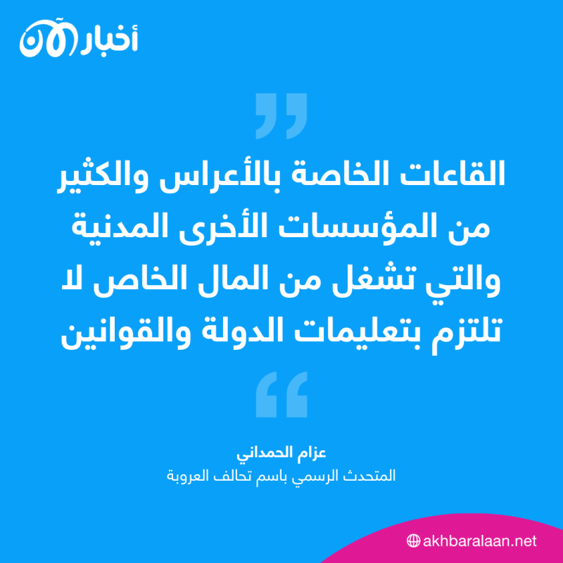 الرأي رأيكم | هل يجب منع استخدام الألعاب النارية في الأفراح؟