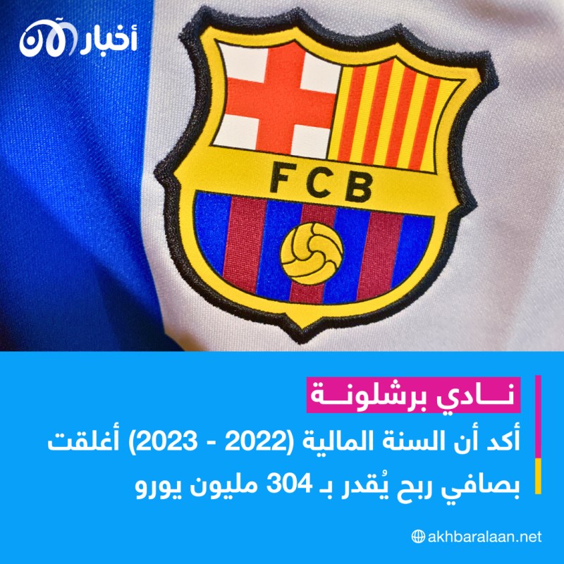 بعد أزمة ديون خانقة.. برشلونة يبدأ التعافي تدريجيًا